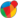 Information about  ReddCoin: difficulty, algorithm, mining opportunities, trade RDD etc.